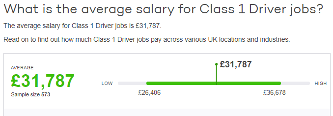 driver average salary