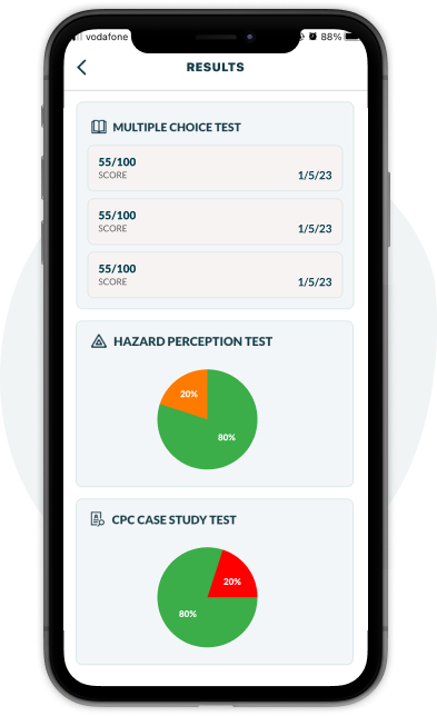 results-dashboard